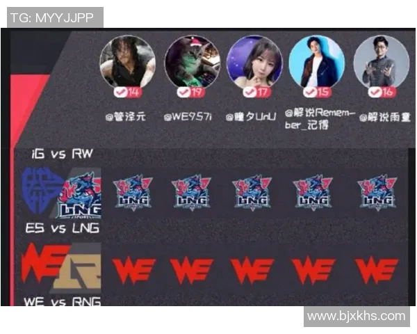 赛后复盘WE与RNG对决中的技术分析与战术探讨