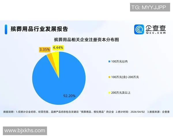 殡葬行业新趋势与社会文化变迁对丧葬服务的影响与发展方向分析