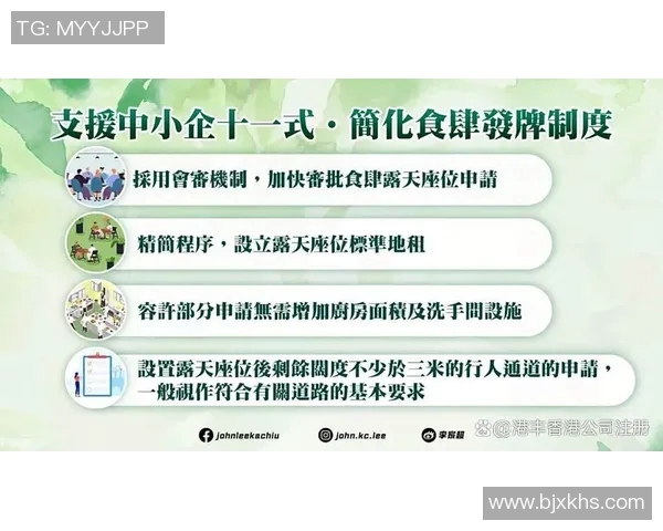 香港01报道：政府推行新政策助力中小企业复苏 促经济持续增长